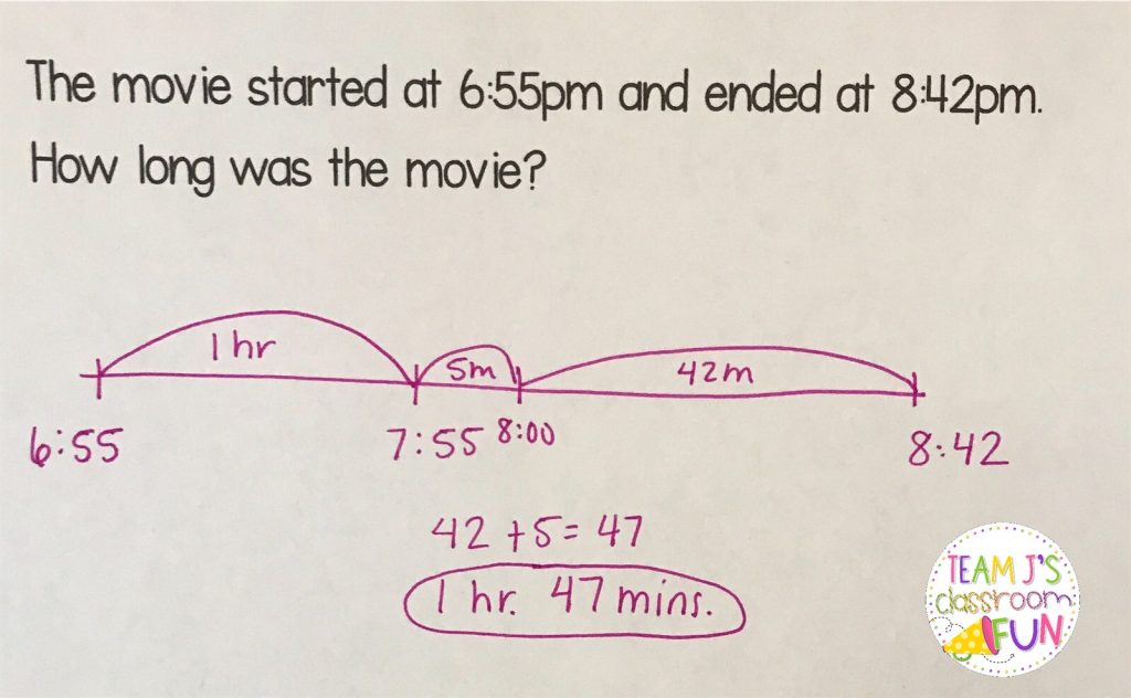 Empty number line strategy example 1