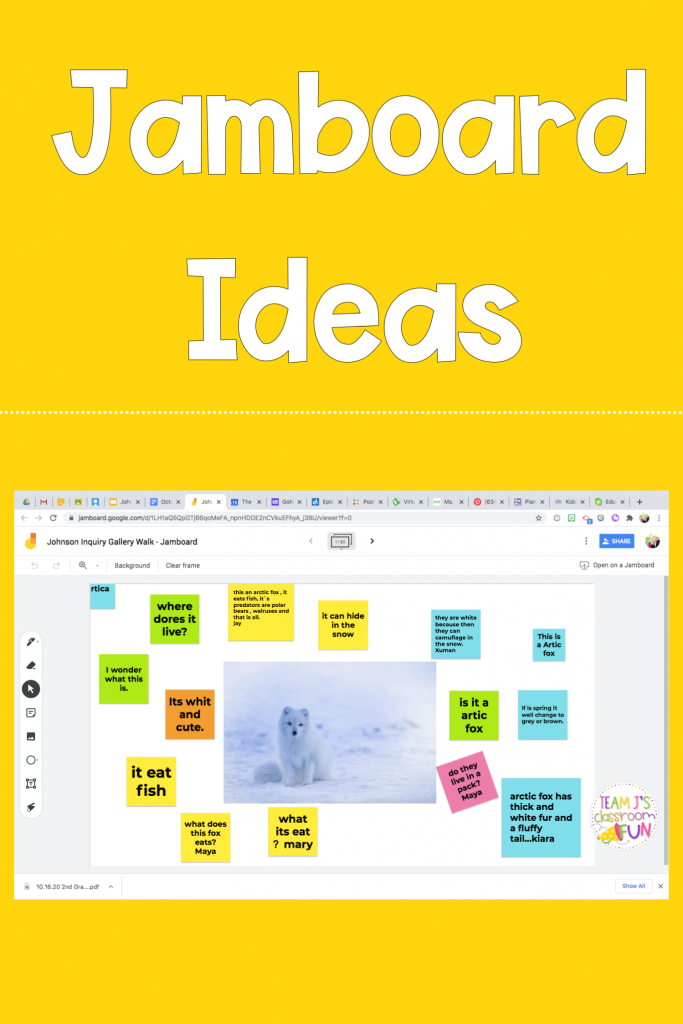 Pin for Jamboard Ideas blog post with photo of virtual gallery walk