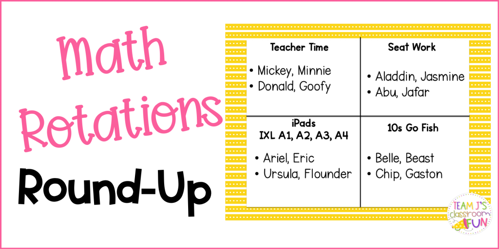 Blog header for Math Rotations Round-Up showing management board.
