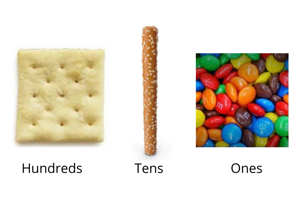 Picture of saltine cracker, pretzel stick, and M&Ms.
