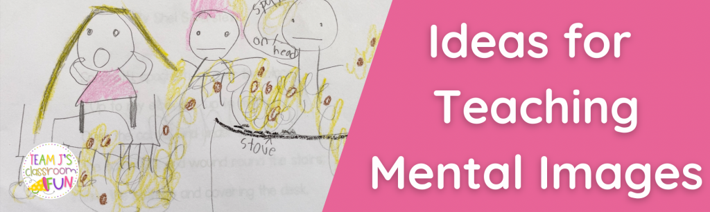 Blog heading for Ideas for Teaching Mental Images