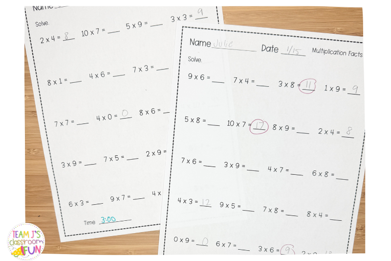 multiplication progress monitoring