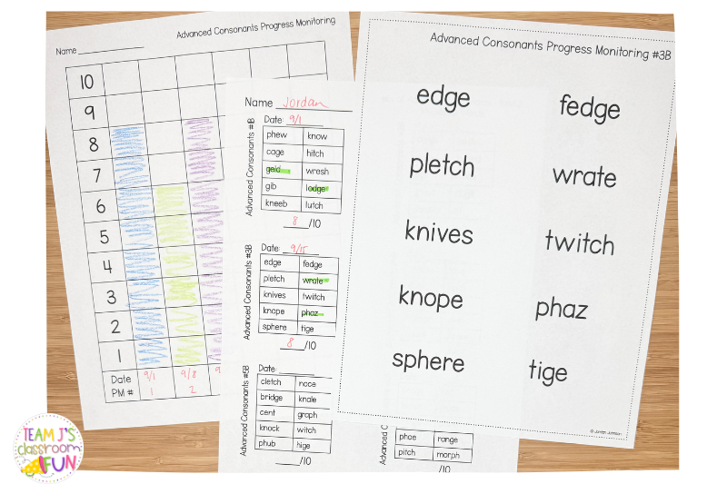 phonics monitoring