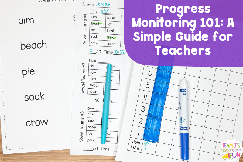 Blog header for progress monitoring 101