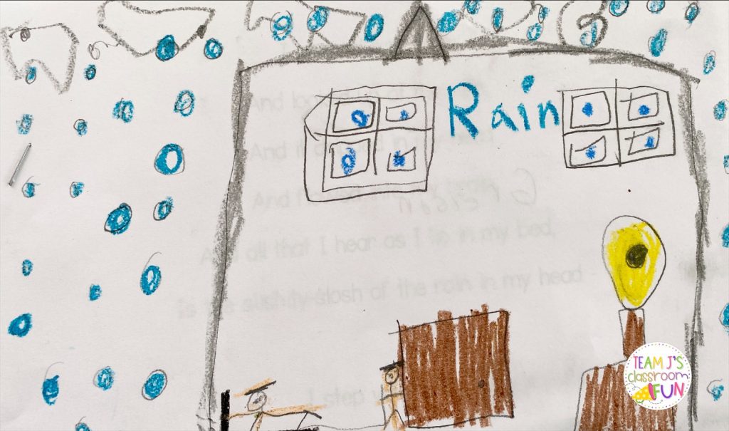 Photo of drawing of Rain poem