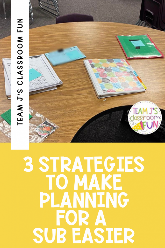 Pin image for Planning for a Sub